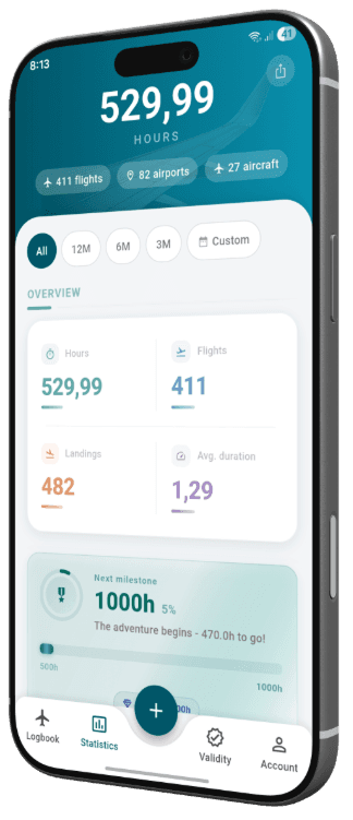 AerisLog statistics screen